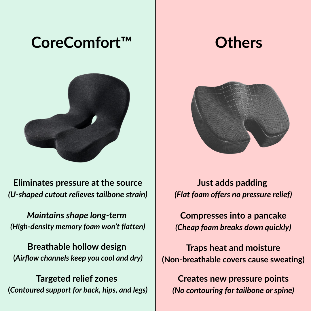 CoreComfort™ Seat Cushion
